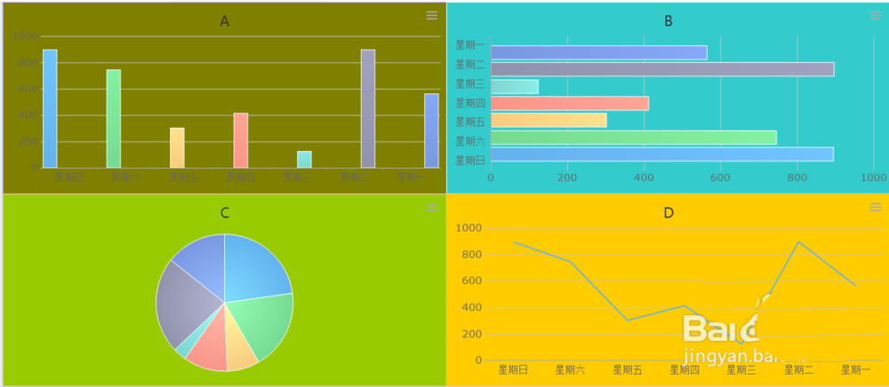 FineReport多图怎么设置背景色?