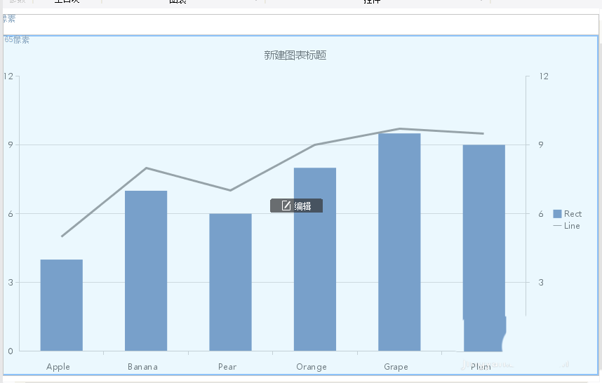 FineReport怎么制作折线图和柱状图组合图表?