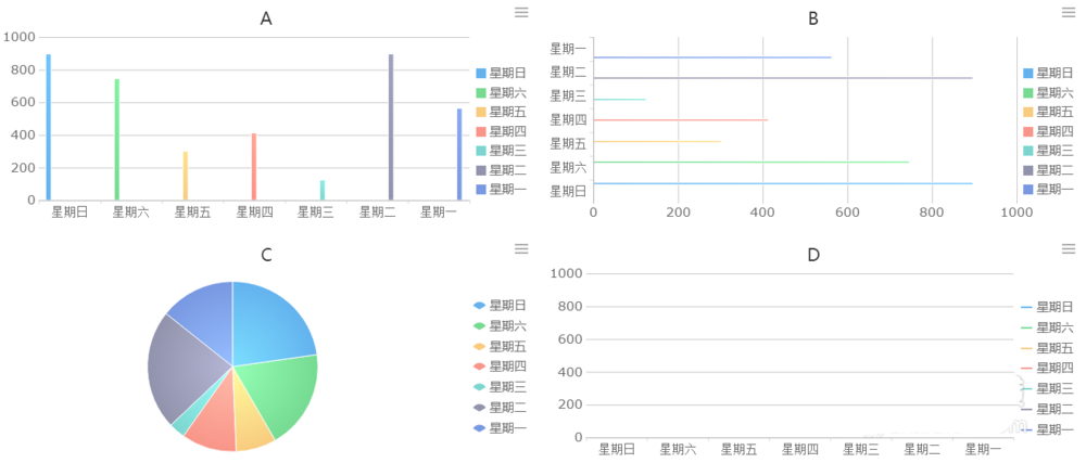 FineReport多图怎么设置背景色?