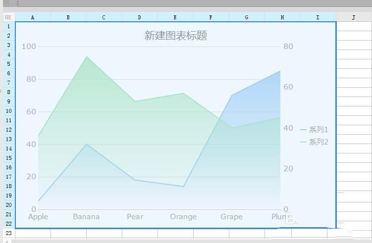 FineReport怎么制作椭圆形的面积背景?