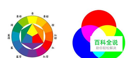 防蓝光膜为什么会泛黄？