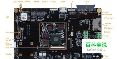 飞凌iMX6开发板 安装Android 系统