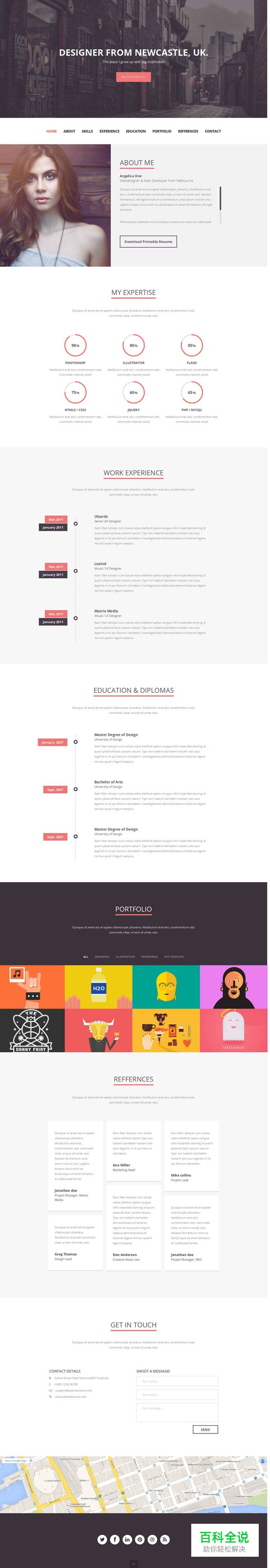 Folix——响应的简历,个人投资组合模板(UI PSD免费下载)