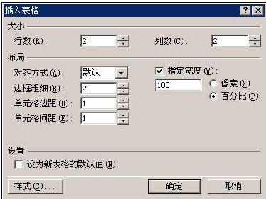 FrontPage简明教程:网页布局