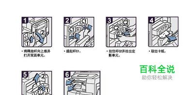 复印机卡纸怎么办？