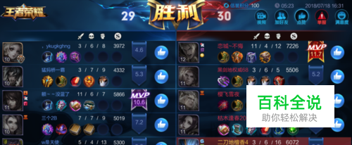 辅助承伤流钟馗的出装和使用