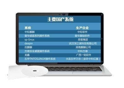 国产系统将代替windows 消息称每年替换15%Windows操作系统