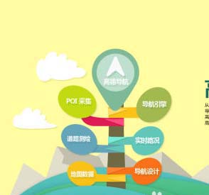 高德地图怎么使用环境地图?