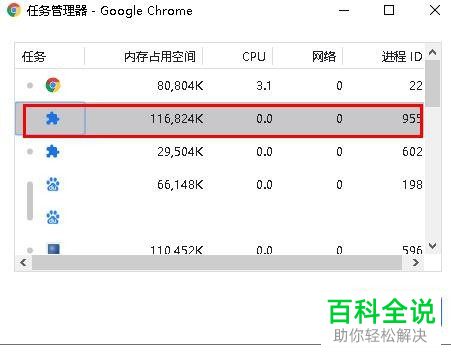 谷歌浏览器怎么打开任务管理器关闭程序