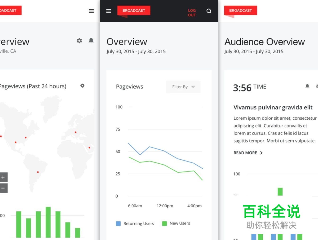 干货合集！价值332美元5套ui kit！PS&SKETCH