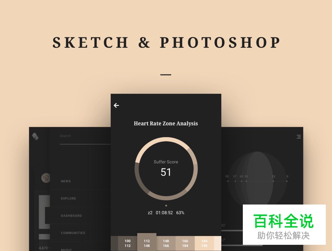 干货合集！价值332美元5套ui kit！PS&SKETCH