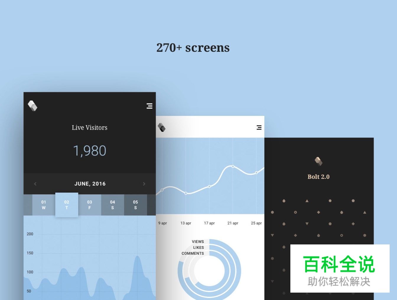 干货合集！价值332美元5套ui kit！PS&SKETCH