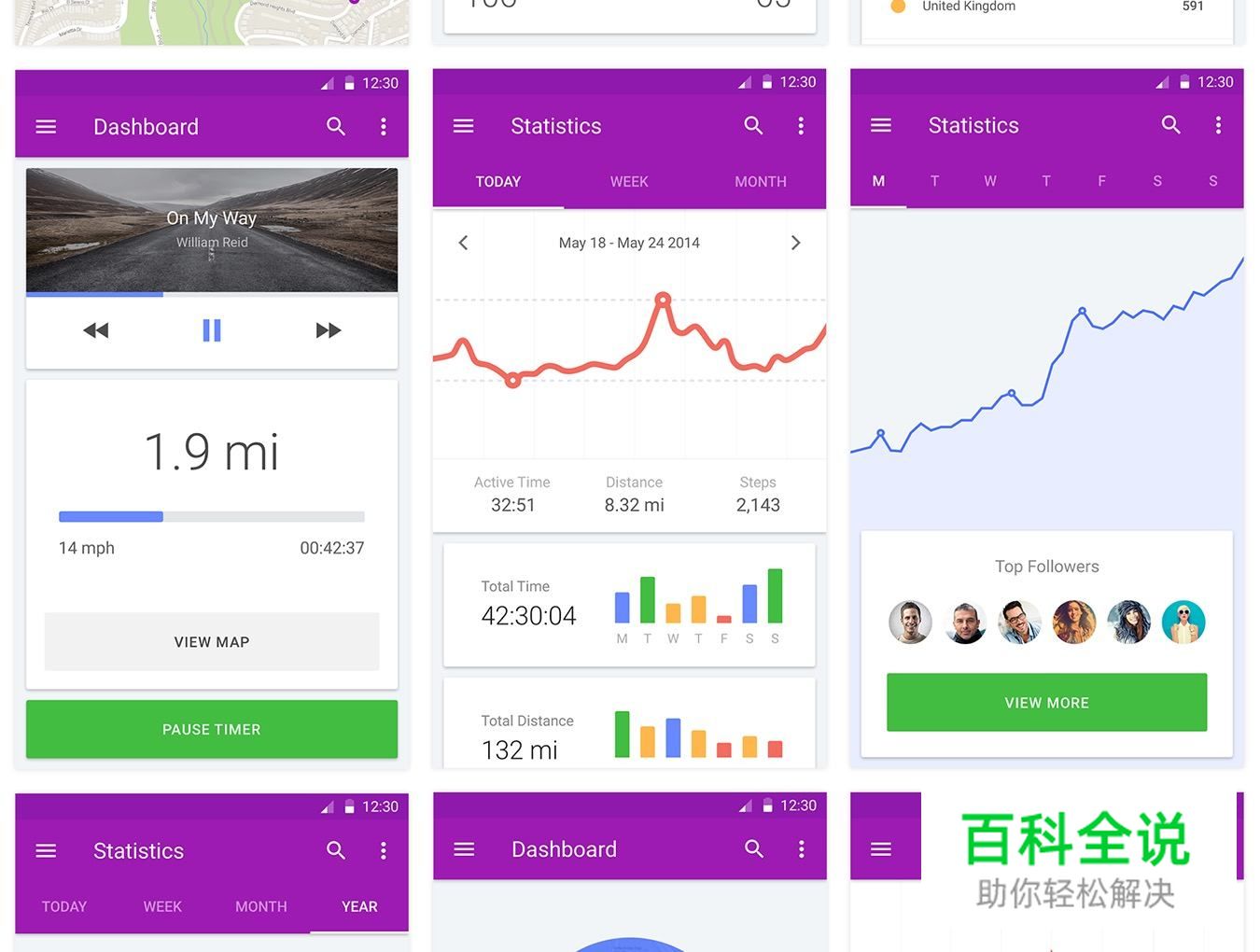 干货合集！价值332美元5套ui kit！PS&SKETCH