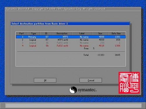 GHOST使用图解教程与视频教程