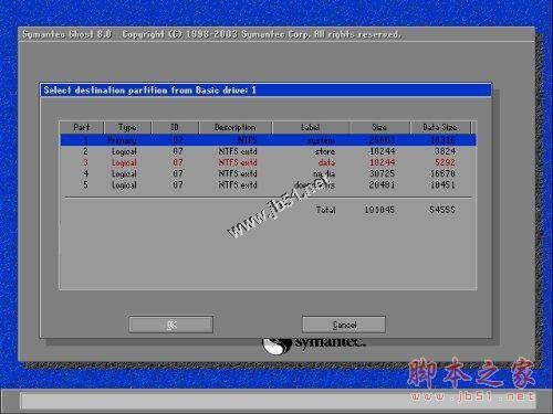 ghost11使用教程 ghost使用指南[图文]