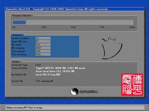 GHOST使用图解教程与视频教程