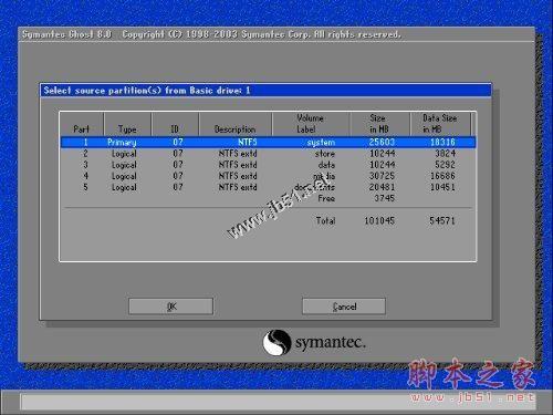 ghost11使用教程 ghost使用指南[图文]