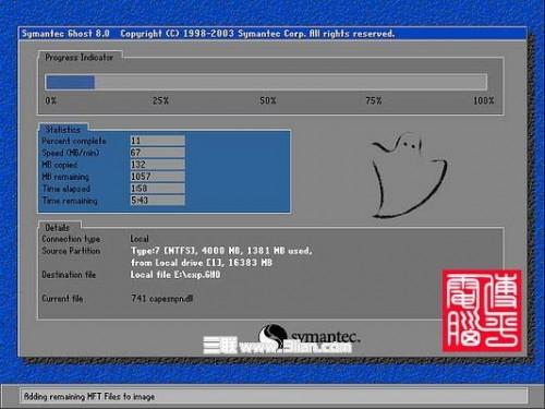 GHOST使用图解教程与视频教程