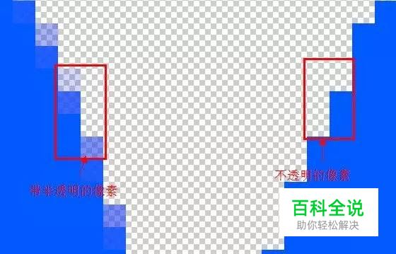 干货！PNG的使用技巧