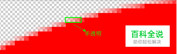 干货！PNG的使用技巧