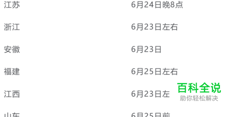 高考完了怎么查分？2018高考查分时间