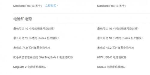 购买2016款MacBook Pro注意事项