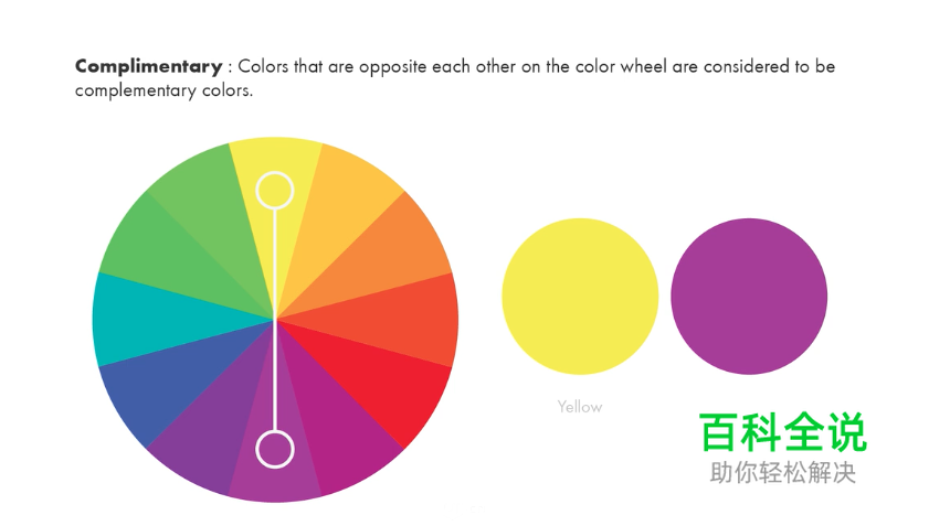 给零基础新手的超快速色彩知识小科普