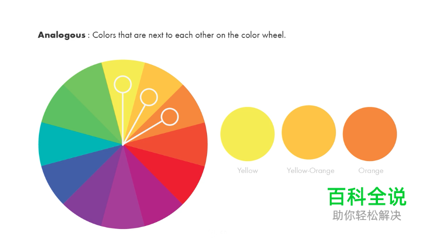 给零基础新手的超快速色彩知识小科普