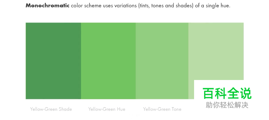 给零基础新手的超快速色彩知识小科普