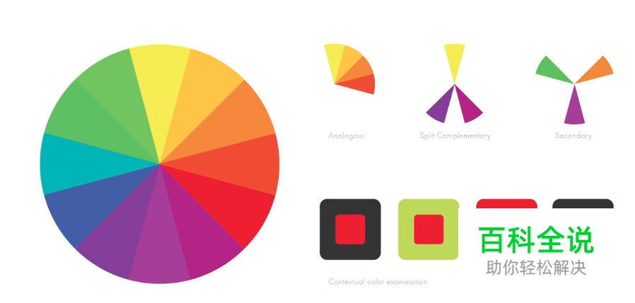 给零基础新手的超快速色彩知识小科普