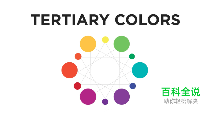 给零基础新手的超快速色彩知识小科普