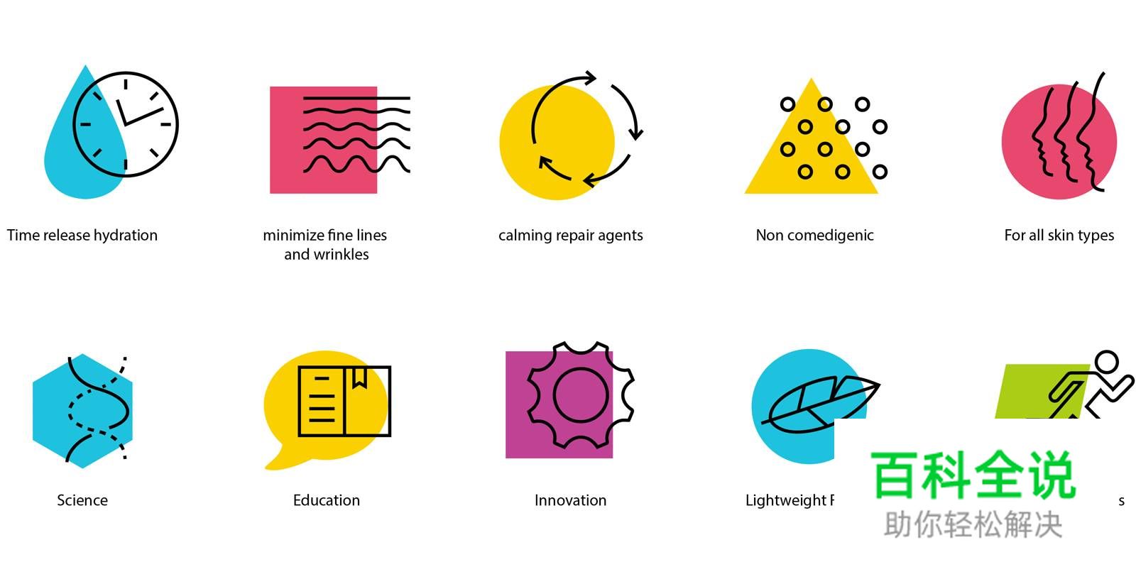 给你的设计加点“料”——孟菲斯风格