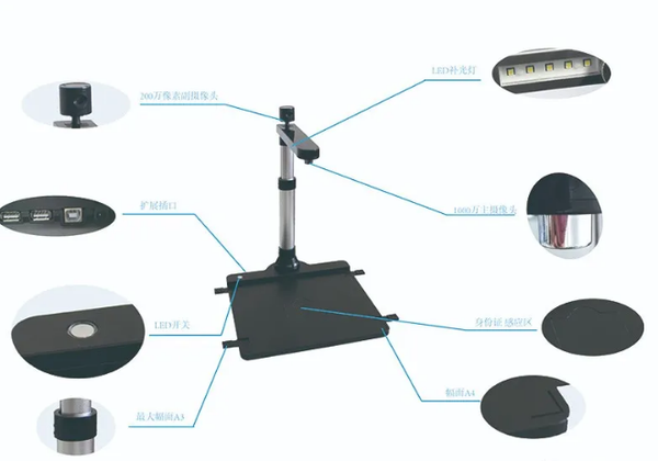 高拍仪怎么连接电脑（怎样在电脑里打开高拍仪）