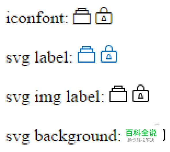 高清ICON SVG解决方案（上）
