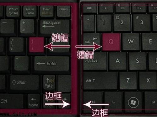 购前须知:小本游戏性能全面揭示