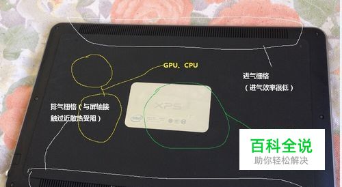 改善笔记本电脑散热问题的终极宝剑