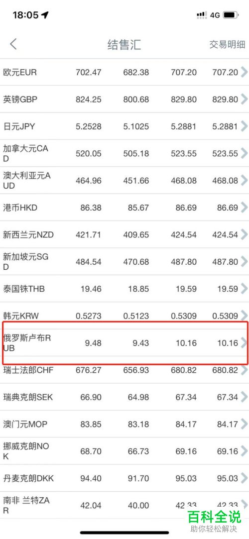 工商银行App如何将俄罗斯卢布结汇为人民币