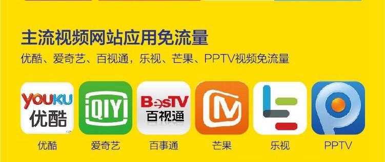 高铁王卡是什么 高铁王卡资费详情及申请地址详细介绍