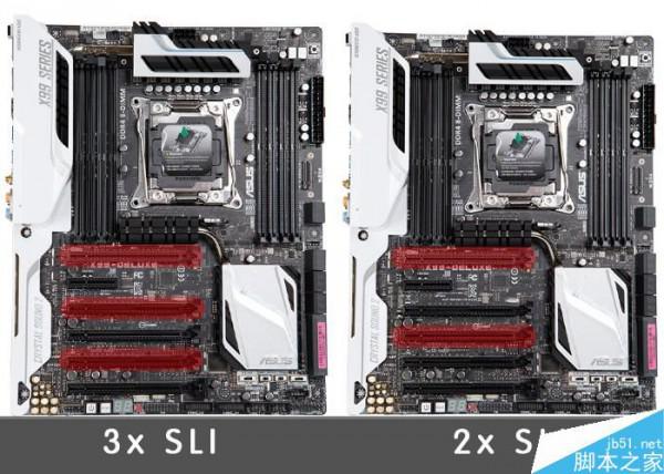 GTX1080Ti SLI性能有什么变化?