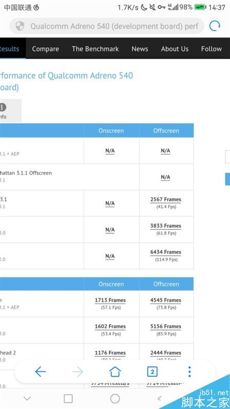 高通骁龙835对比海思麒麟960