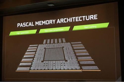 GTX1080Ti对比TITAN X哪个好?