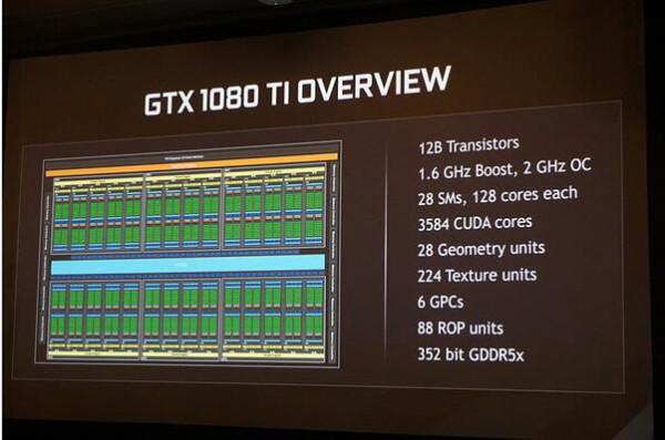 GTX1080Ti对比TITAN X哪个好?