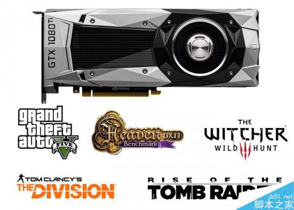 GTX1080Ti SLI性能有什么变化?