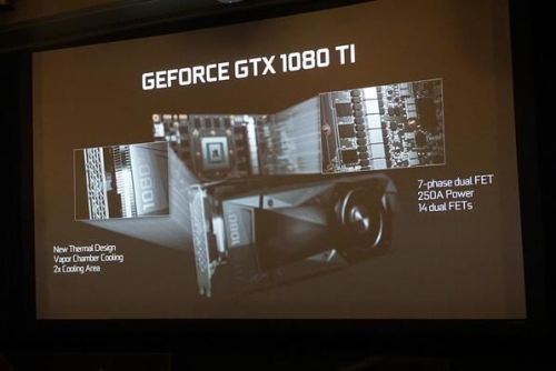 GTX1080Ti对比TITAN X哪个好?