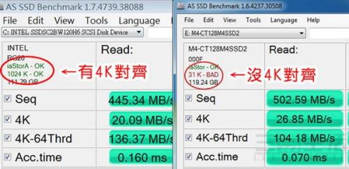 固态硬盘应该怎样正确维护?SSD错误及正确用法