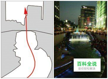 国外摄影师的摄影构图实例讲解