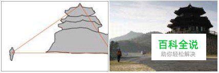 国外摄影师的摄影构图实例讲解