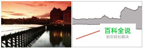 国外摄影师的摄影构图实例讲解