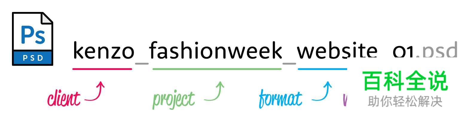 高效工作:PS文件夹整理术