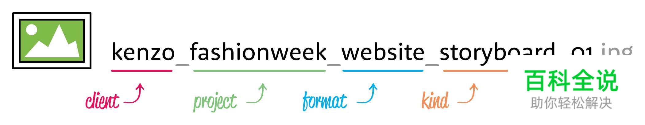 高效工作:PS文件夹整理术